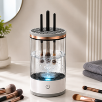 Electric Makeup Brush Cleaner Machine quixgadget